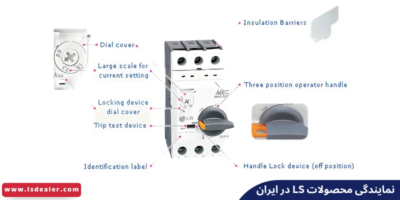 آشنایی سریع با عملکرد کلید حرارتی LS