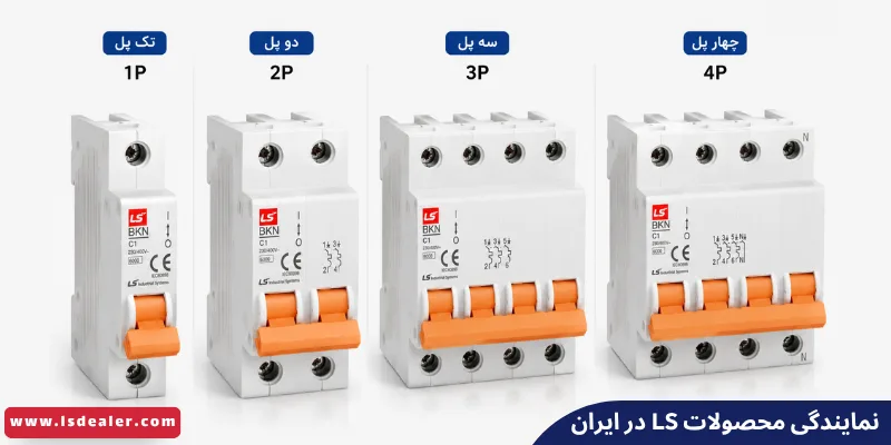 اهمیت انتخاب صحیح کلید مینیاتوری در صنعت برق