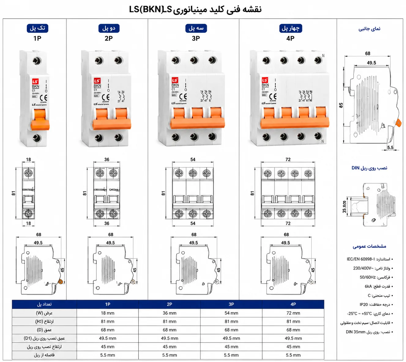 بررسی کاربردی کلید مینیاتوری LS سری BKJ-LA